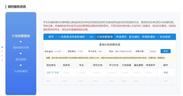 皇冠信用网申请开通_上外MBA接受调剂申请通知 | 研招网调剂系统4月8日开通