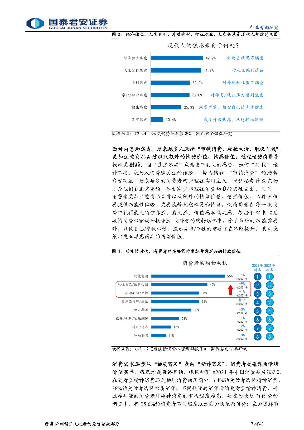 皇冠信用网可以占几成_情绪消费时代来临！你的消费决策中皇冠信用网可以占几成，情绪价值占几成？