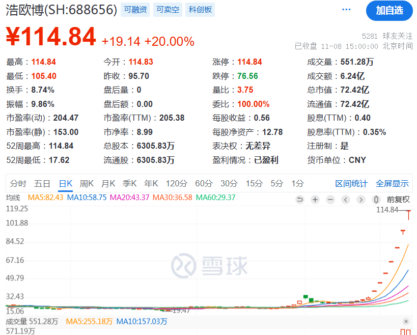 皇冠信用最新地址_深夜！A股皇冠信用最新地址，突发大消息！