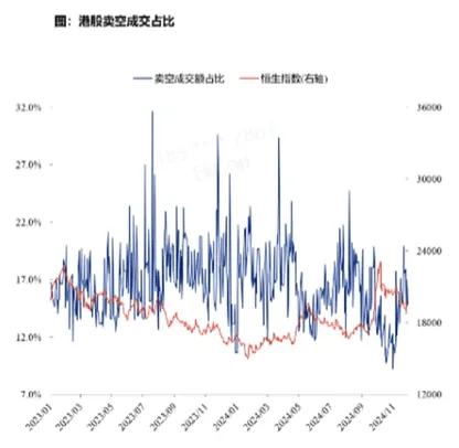 皇冠信用网址_张忆东：明年A股牛市高点在下半年皇冠信用网址，12月中旬到1月中旬是布局好时机