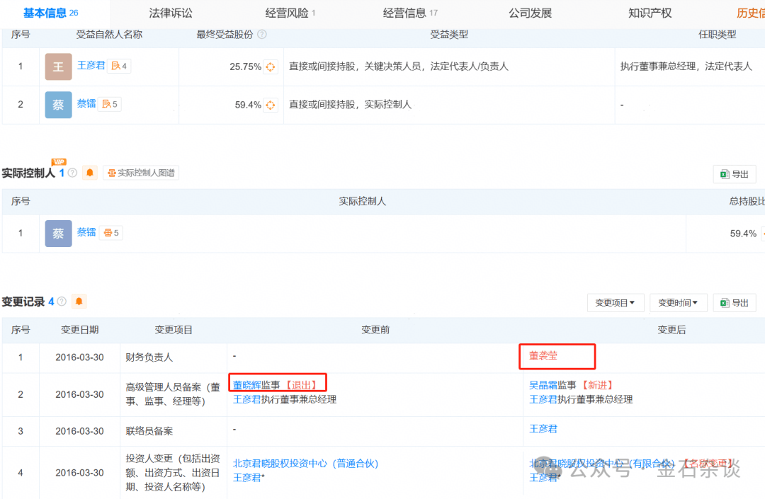 皇冠信用盘平台_吃瓜皇冠信用盘平台！董小姐波及私募圈