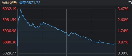 皇冠信用盘登123出租_今天皇冠信用盘登123出租，A股打破了近期一个很重要的规律