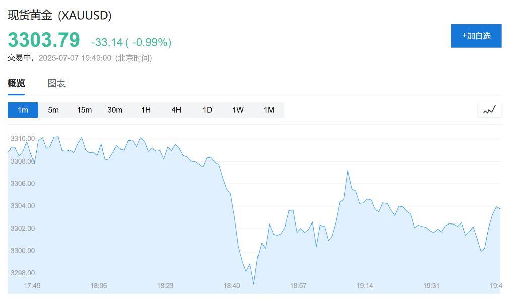 信用平台出租_最终关税低于10%？欧盟发言人：美欧贸易协议谈判取得进展信用平台出租，至少会达成原则性协议
