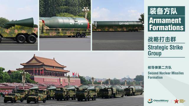 皇冠官网_东风-61洲际导弹、歼-20隐形战机皇冠官网，英语怎么说？